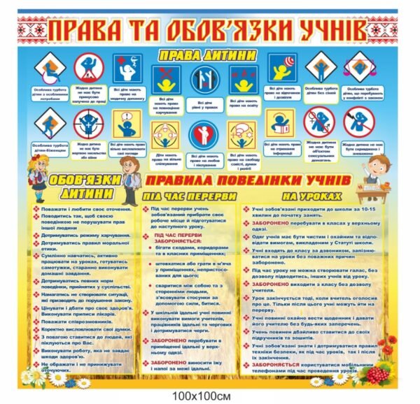 Права та обов’язки учнів – стенд
