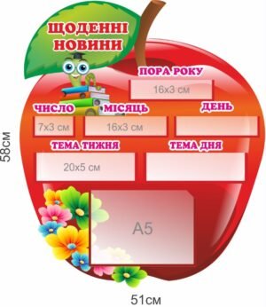Стенд “Щоденні новини” для першого класу