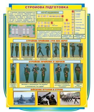 Стенд зі стройової підготовки