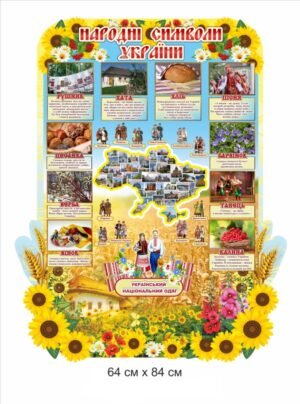 Стенд з народними символами Батьківщини