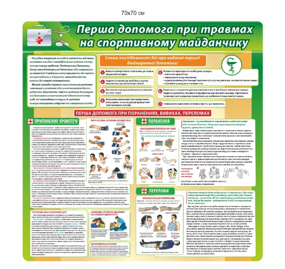 Правила техніки безпеки на уроках фізкультури, в спортзалі школи або на спортивному майданчику