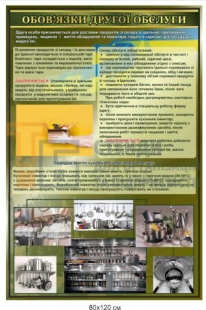 Стенд “Обов’язки другої обслуги”
