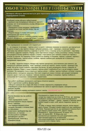 Стенд “Обов’язки четвертої обслуги”