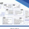 Комплект стендів для оформлення фойє ВНЗ 14832
