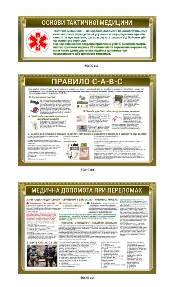 Комплект стендів “Основи тактичної медицини”