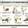 Стенди “Стрілецька підготовка – Автомат Калашнікова” 14796