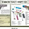 Стенди “Стрілецька підготовка – Пістолет Форт-12” 14803