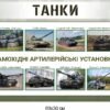 Комплект стендів “Види озброєння та військова техніка” 14981