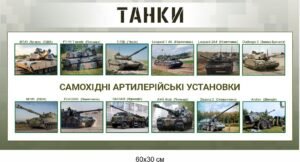 Комплект стендів “Види озброєння та військова техніка”