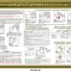 Комплект стендів “Домедична допомога в умовах бойових дій” 14910