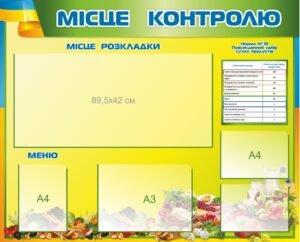 Стенд для військової їдальні “Місце контролю”