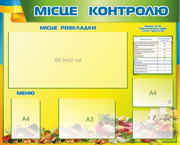 Стенд для військової їдальні “Місце контролю”