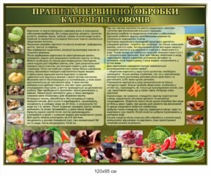 Стенд “Правила первинної обробки картоплі та овочів”