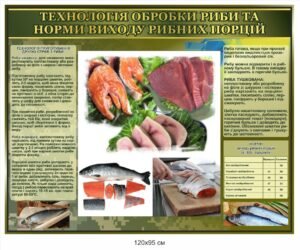 Стенд “Технології обробки риби”