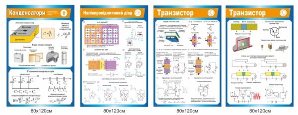 Комплект стендів “Конденсатори та транзистори”