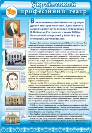Стенд з історії “Український професійний театр”