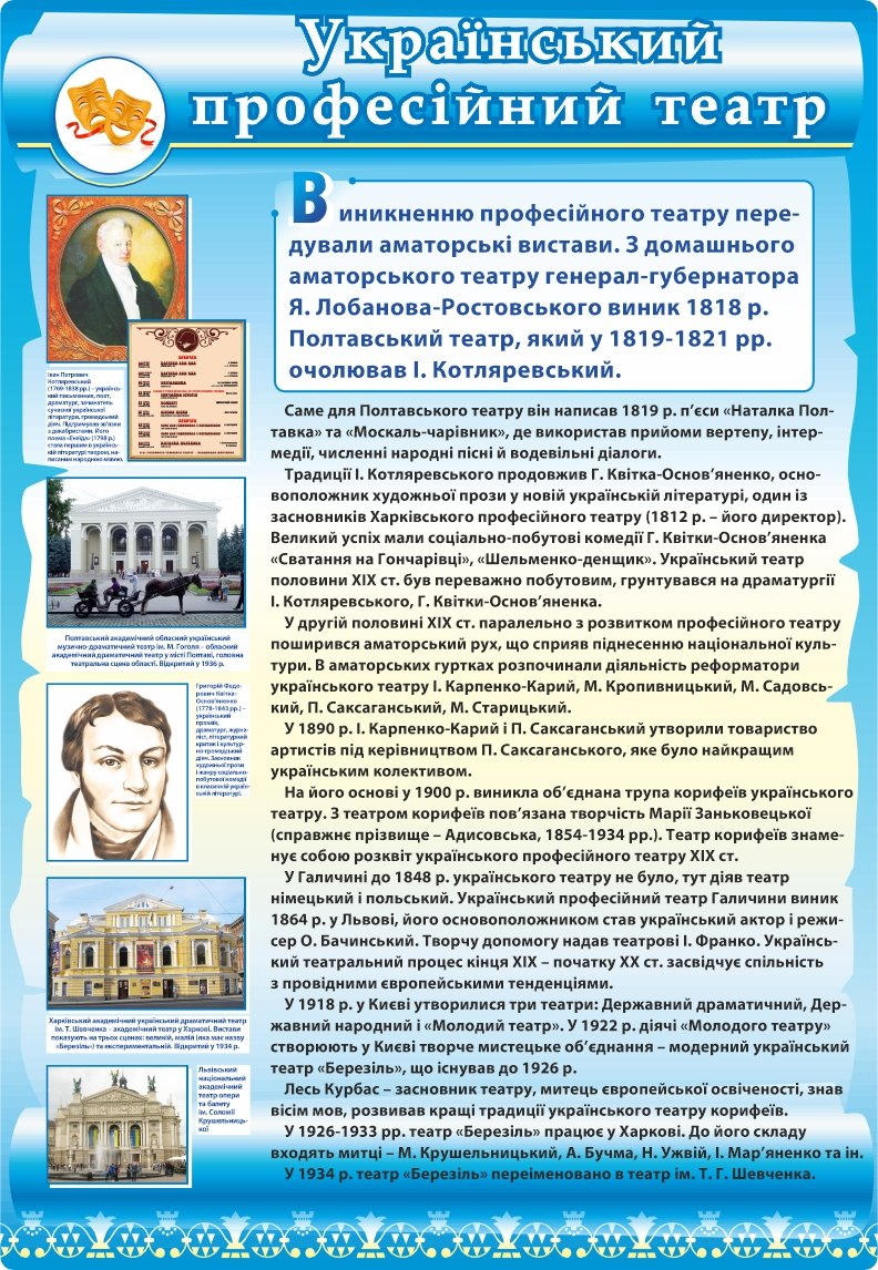 Комплекс стендів з історії України