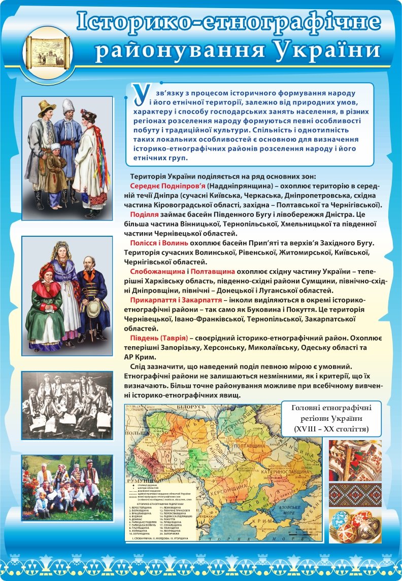 Комплекс стендів з історії України