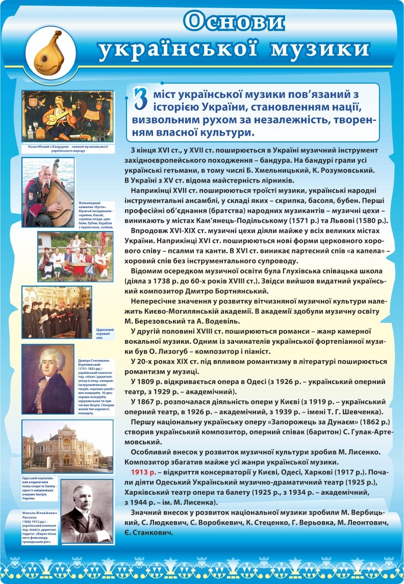 Комплекс стендів з історії України