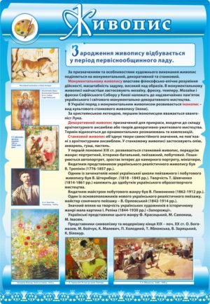 Стенд з історії України “Живопис”