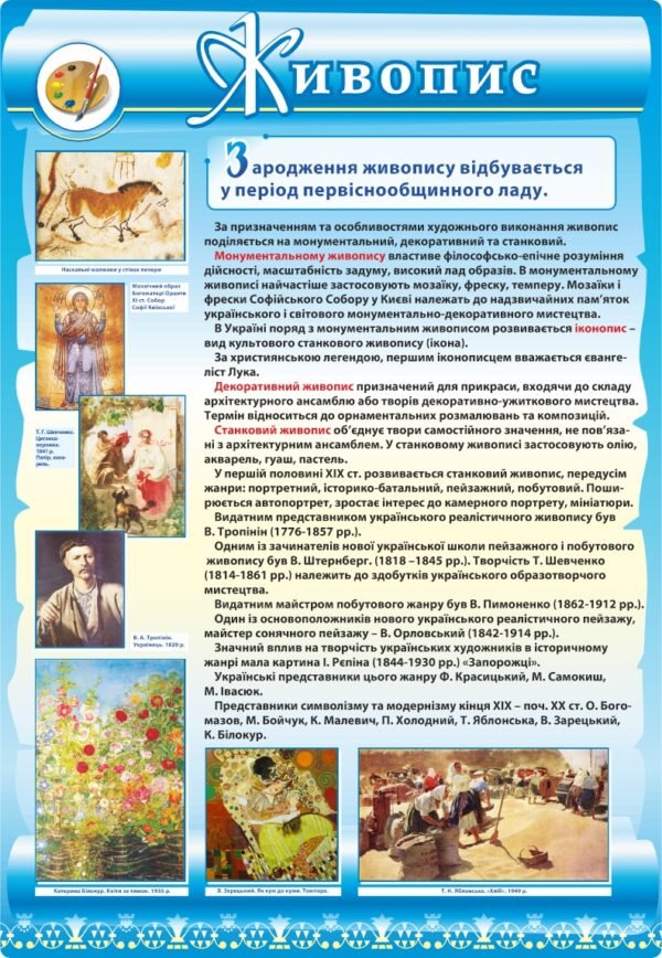Стенд з історії України “Живопис”