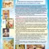 Комплекс стендів з історії України 15179