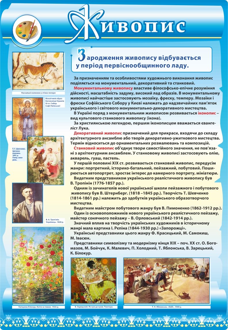 Комплекс стендів з історії України