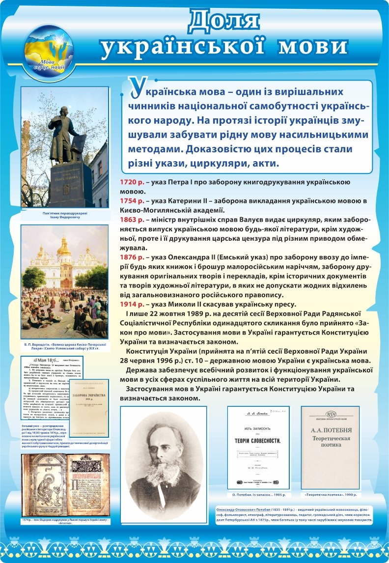 Комплекс стендів з історії України