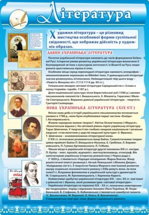 Стенд з історії “Література”