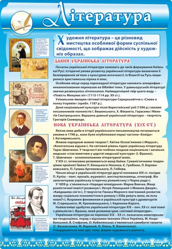 Стенд з історії “Література”