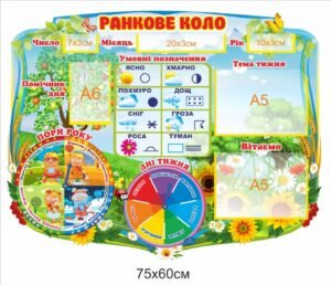 Стенд “Ранкове коло”