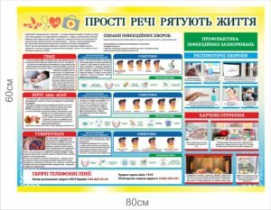 Стенд “Ознаки та профілактика інфекційних захворювань”