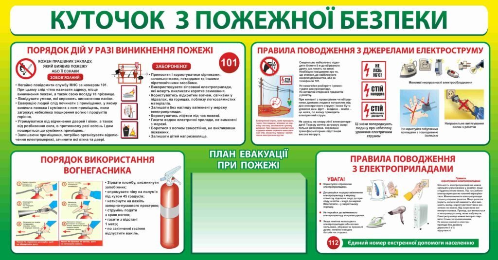 Правила пожежної безпеки в школі