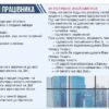 Стенд для офісу “Діловий етикет” 15437