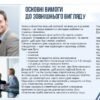 Стенд для офісу “Діловий етикет” 15438