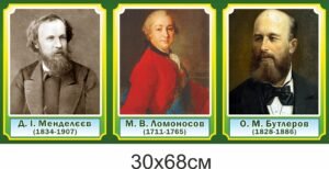 Портрети видатних вчених