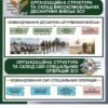 Комплект стендів в кабінет захисту України 16046