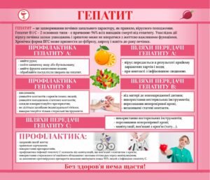 Комплект санбюлетнів