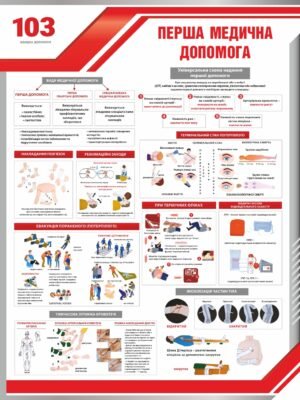 Стенд в клас безпеки “Перша медична допомога”