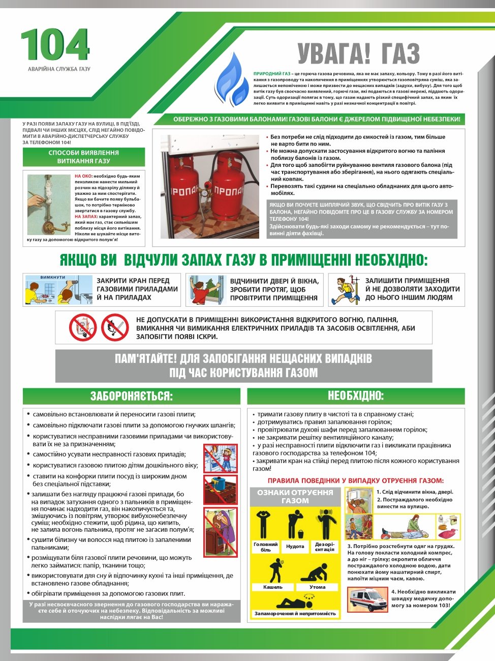 Стенд в клас безпеки "Газ"