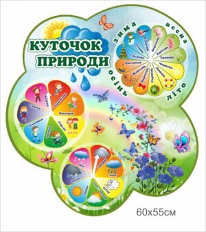 Пластиковий стенд НУШ “Куточок природи”