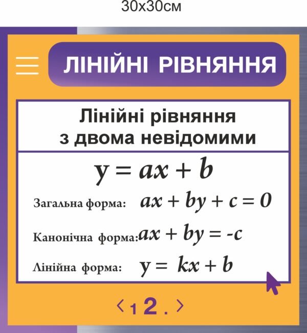 Стенд з математики “Лінійні рівняння”