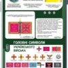 Комплект стендів в кабінет захисту України 16058
