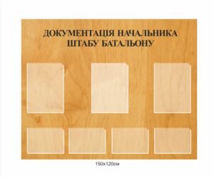 Стенд “Документація начальника штабу батальону”