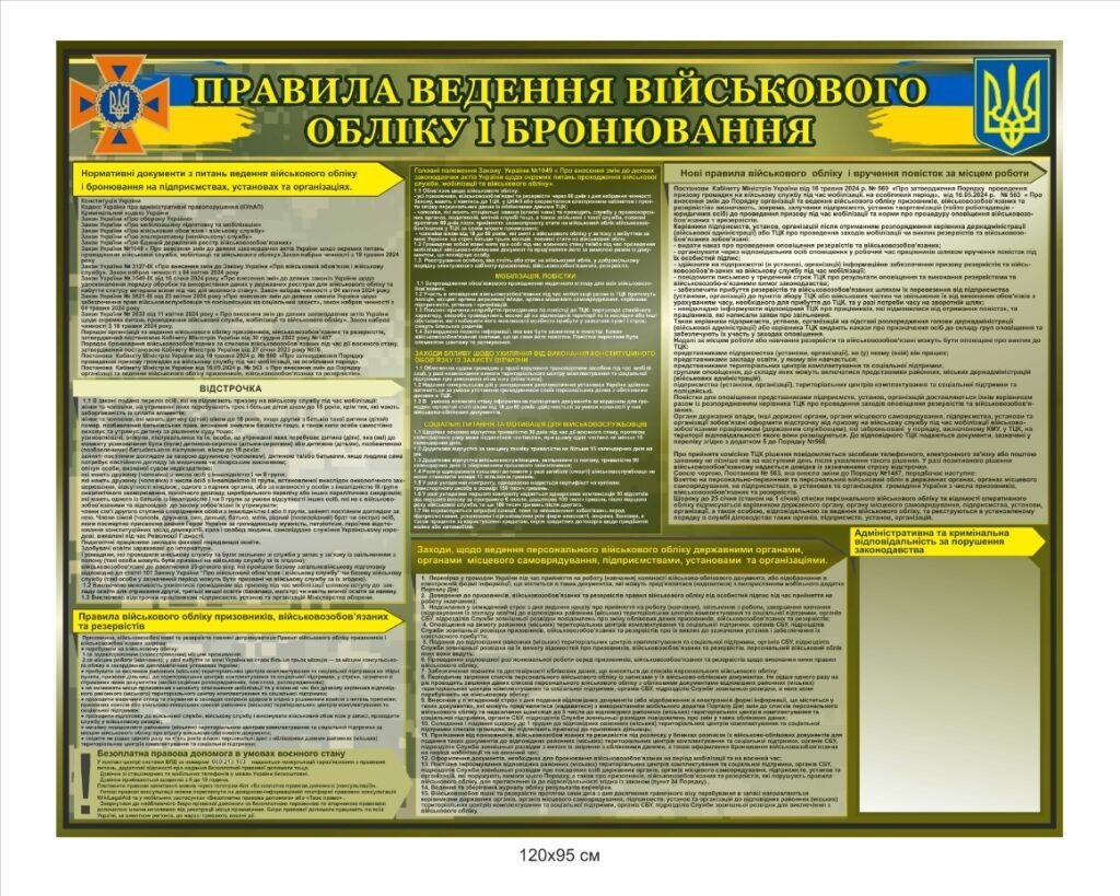 Ведення військового обліку на підприємстві
