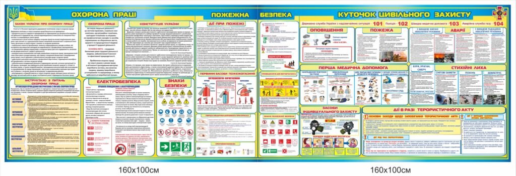 Комплект стендів "Охорона праці. Пожежна безпека. Цивільний захист"