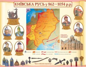 Стенд з історії України “Русь-Україна”