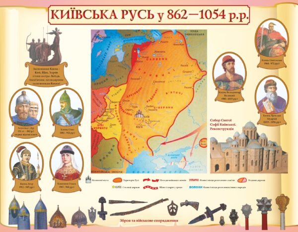 Стенд з історії України “Русь-Україна”
