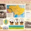 Стенд з історії "Українська народна республіка"