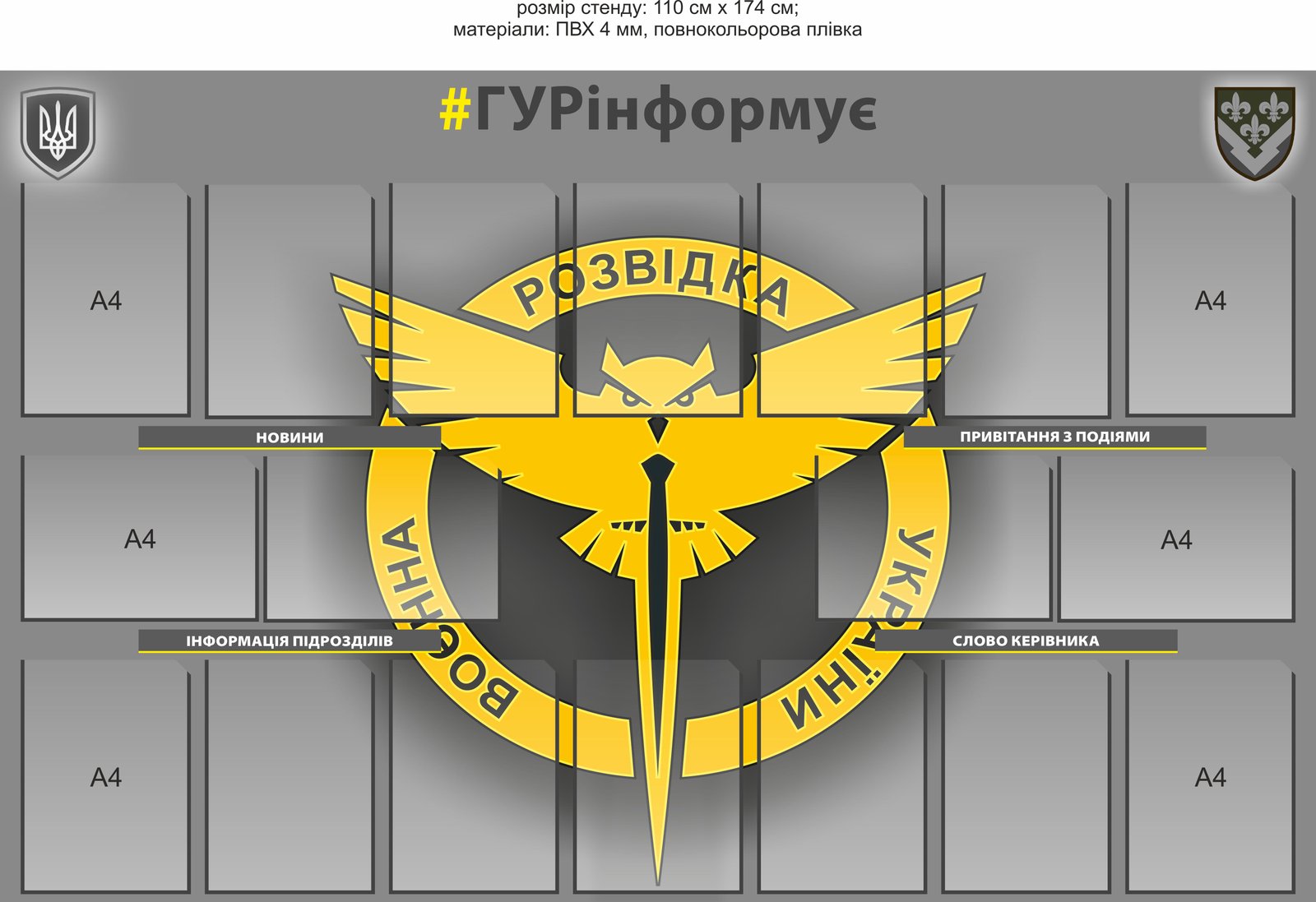 Генеральна розвідка України ГУР